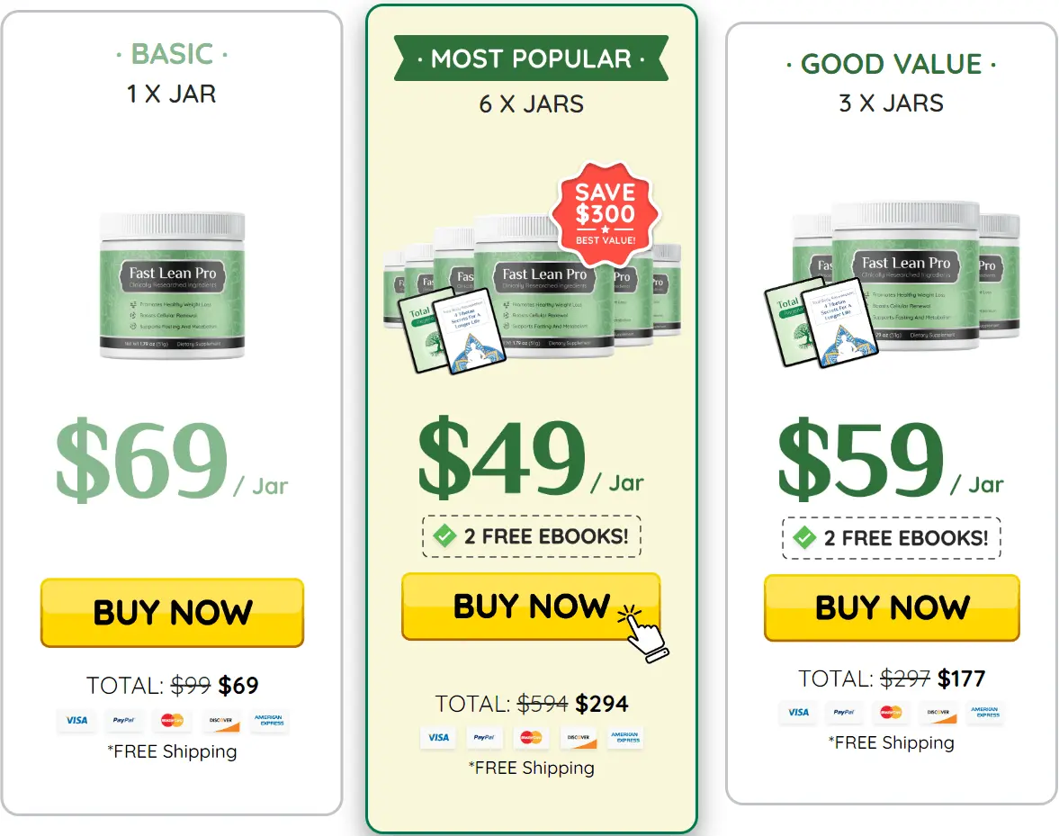 Fast Lean Pro price